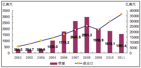 ‘英国上市公司365’《女孩冲冲冲》热播 玉女王晓晨突破尺度玩变身(图1) 英国365集团